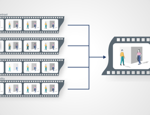 Mastering Challenging Light: How Oncam’s Advanced Light Management Technology Enhances 360° Surveillance 