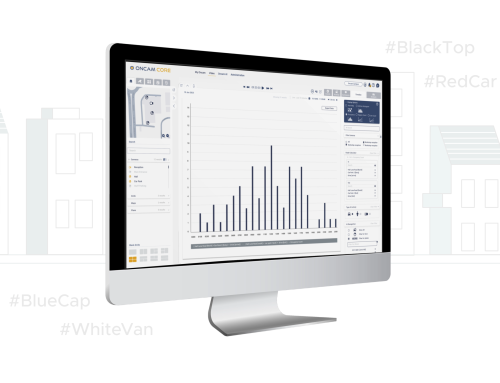 The Growing Role of Operational Intelligence in Video Surveillance