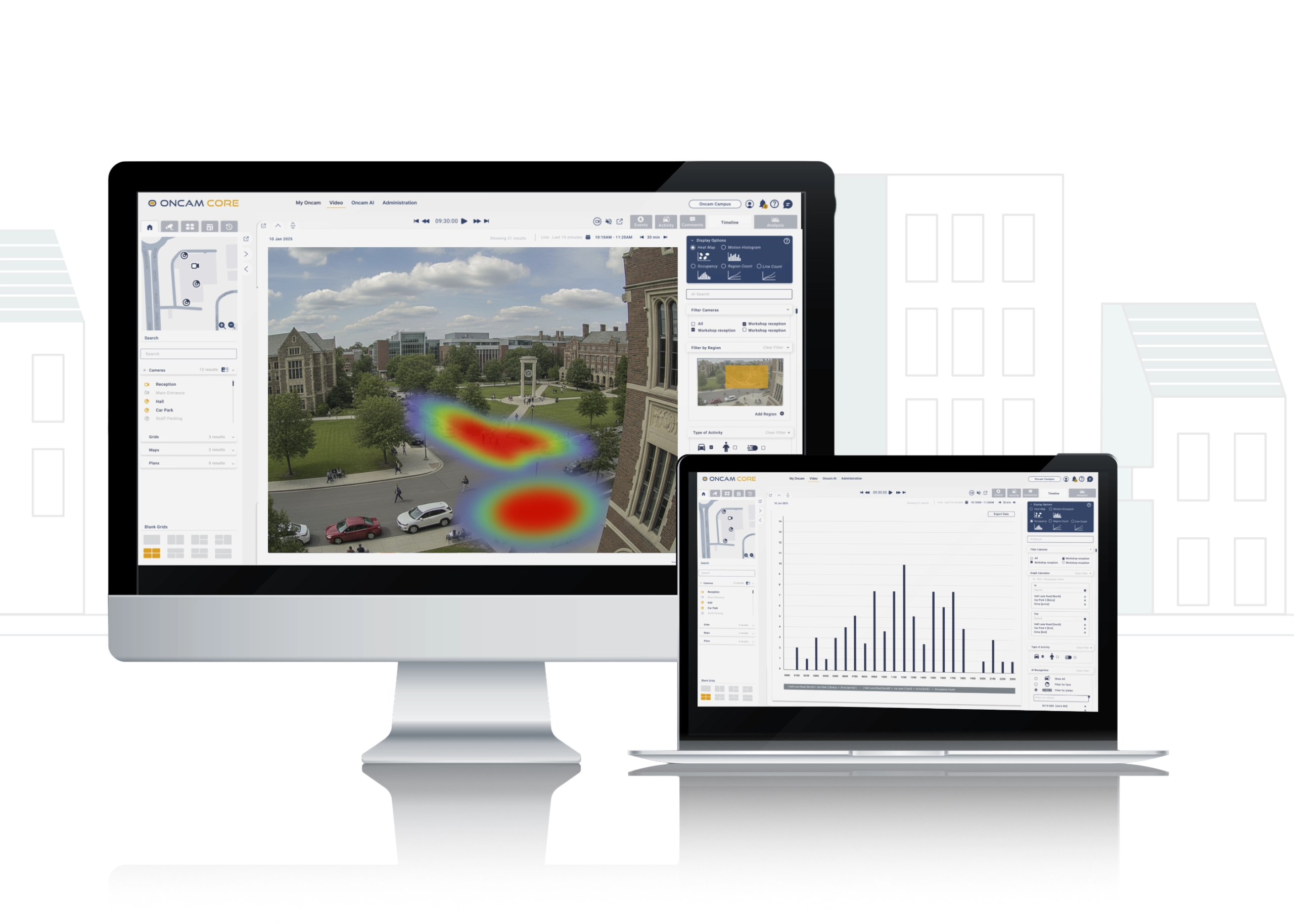 A desktop monitor and a laptop screen displaying the Oncam CORE interface, including a video feed overlaid with a red and yellow heatmap showing high-traffic areas and a bar graph of activity data.